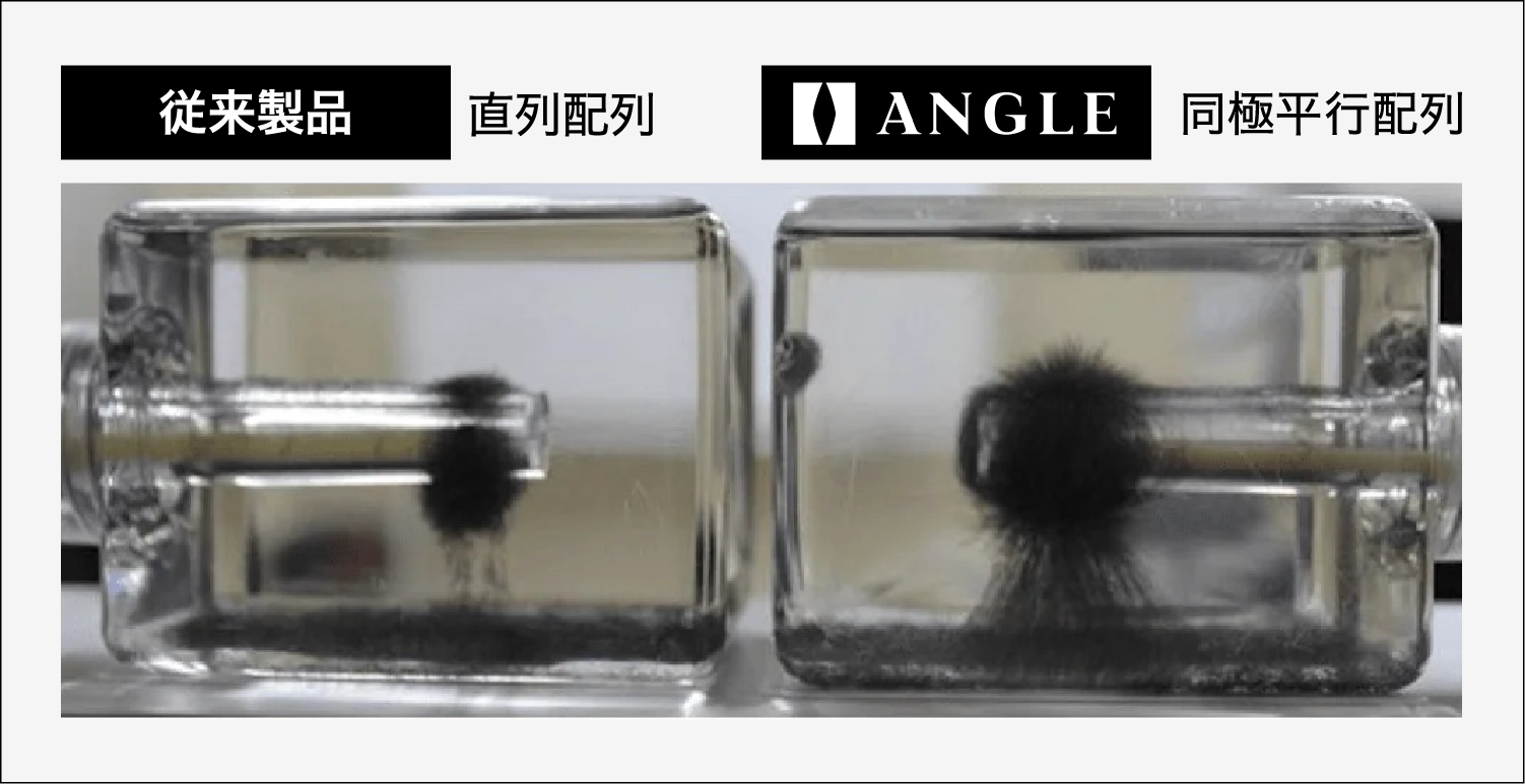 エビデンス 磁力線観察機で実験