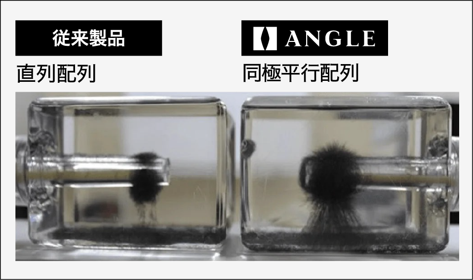 エビデンス 磁力線観察機で実験